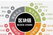 区块链国际技术网站是什么(区块链国际技术网站是什么意思)