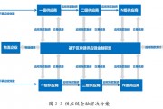 区块链无止境什么意思(简单说区块链是什么意思)
