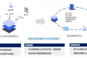 区块链供应商复工申请(区块链供应商复工申请怎么写)