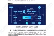 区块链小程序违法吗吗(区块链小程序app开发微信群)