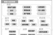 应用区块链有什么用途(应用区块链的公司有哪些)