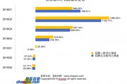 区块链成都研究中心招聘(2021成都区块链交流会)