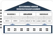 中国区块链最大数据(国内最大的区块链交易平台)