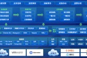 区块链医疗数据管理平台(区块链医疗数据管理平台是什么)