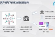 关于区块链的可以有什么作用的信息