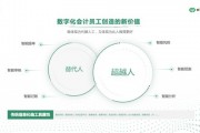 怎样做好区块链公司财务(怎样做好区块链公司财务管理工作)