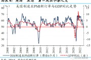 美国加息对区块链影响原因(美联储加息对币圈是利好还是利空)