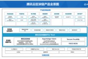 区块链马化腾讲座观后感(马云区块链技术演讲视频)