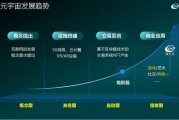 区块链电商运用方案案例(区块链行业应用典型案例分析)