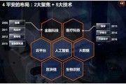中国平安跟区块链有关吗(中国平安跟区块链有关吗知乎)