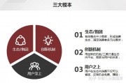 区块链社交电商前景分析(区块链在社交平台中的应用)