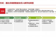 区块链资产数字化平台(区块链数字资产是什么意思)