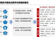 区块链项目投资多少钱(区块链项目投资多少钱一个月)