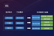 区块链的传统与应用区别(区块链的传统与应用区别与联系)
