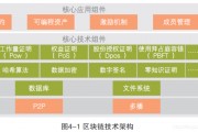 区块链链式数据结构优点(区块链的数据结构基础知识)