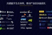 联盟链区块头包含的信息(联盟链区块头中包含的信息)