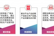 包含区块链小程序发展现状的词条