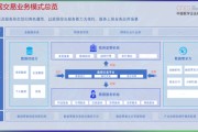 区块链如何计算估值比例(区块链如何计算估值比例呢)