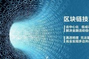南康区综合区块链优势(赣州区块链金融产业沙盒园)
