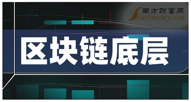 关于区块链底层平台怎么样的信息 关于区块链底层平台怎么样的信息